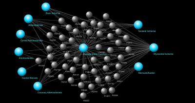 Imagen linea investigacion