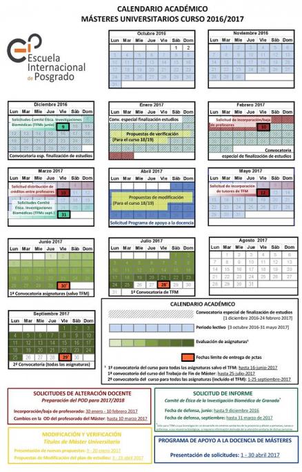Calendario para la coordinación. Curso 2016/2017