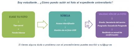 subirfoto